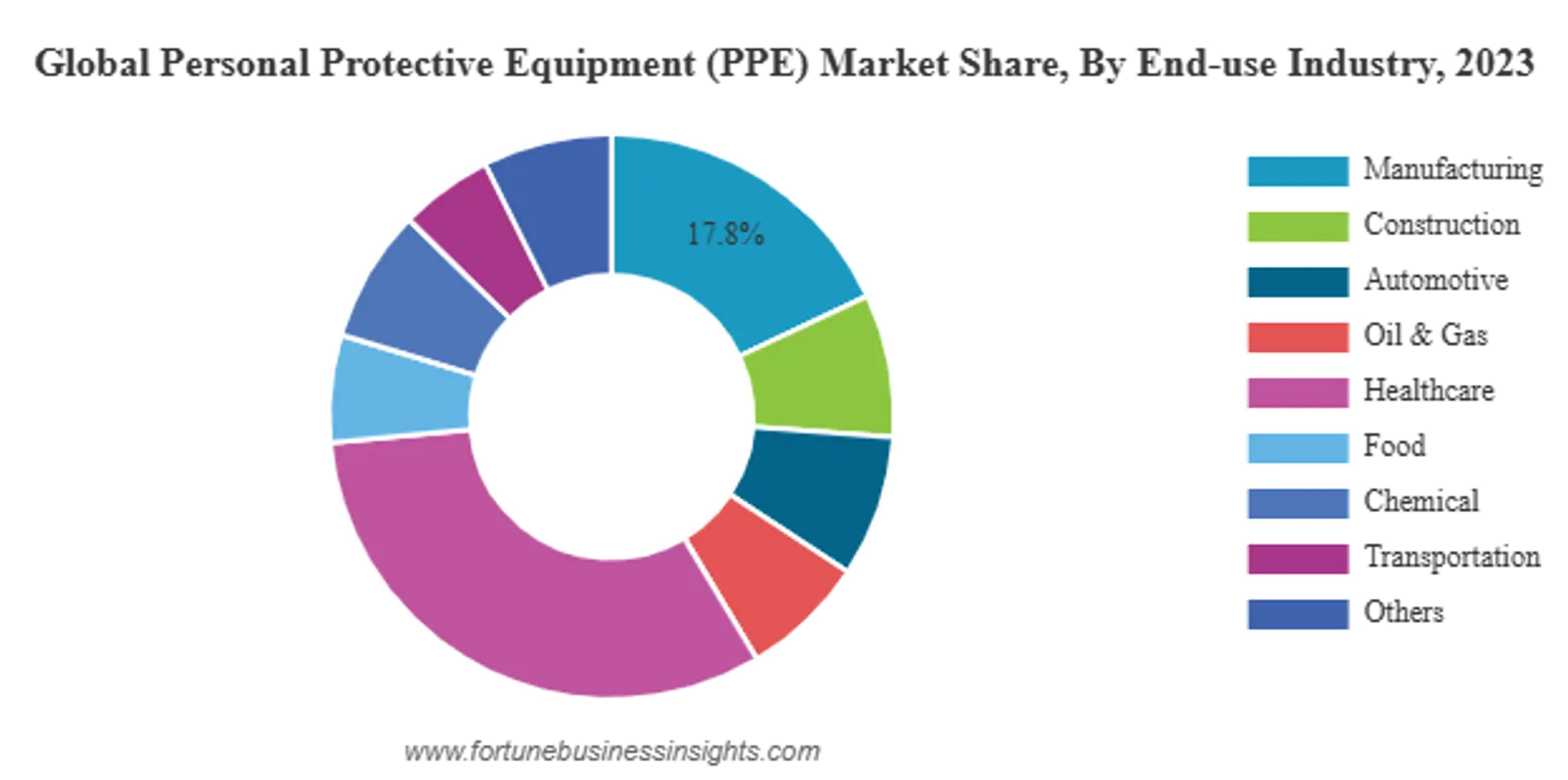 687f5bba4fc6b2c36e0d4752